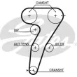 GATES K015472XS - Kit de distribution