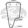 GATES K015505XS - Kit de distribution