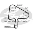 GATES K015596XS - Kit de distribution