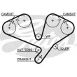 GATES K015611XS - Kit de distribution
