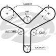 GATES K01T298 - Kit de distribution