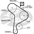 GATES K025223XS - Kit de distribution