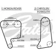 GATES K025237XS - Kit de distribution