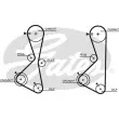 GATES K025373XS - Kit de distribution