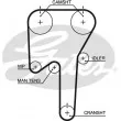 GATES K025553XS - Kit de distribution