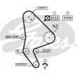 GATES K025588XS - Kit de distribution