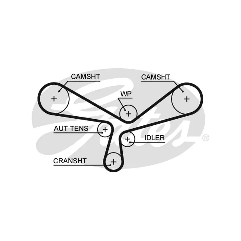 Kit de distribution GATES K045520XS - Visuel 1