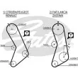 GATES K055003 - Kit de distribution
