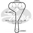 GATES K055550XS - Kit de distribution