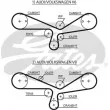GATES K065493XS - Kit de distribution