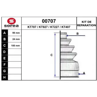 SNRA 00707 - Soufflets de cardan avant