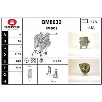 SNRA BM8032 - Alternateur