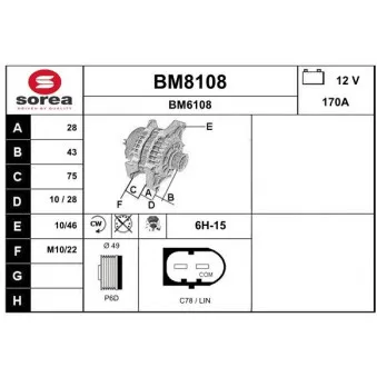 Alternateur SNRA BM8108