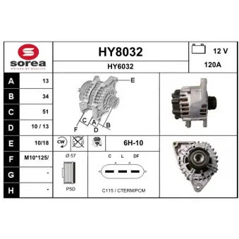 Alternateur SNRA HY8032