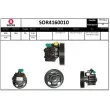 Pompe hydraulique, direction SNRA [SOR4160010]