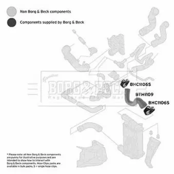 Gaine de suralimentation BORG & BECK BTH1109 pour AUDI A4 1.8 T quattro - 180cv
