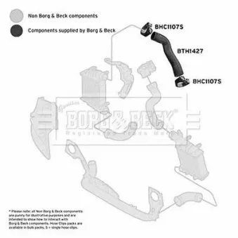 Gaine de suralimentation BORG & BECK BTH1427 pour AUDI A4 2.0 TFSI quattro - 211cv