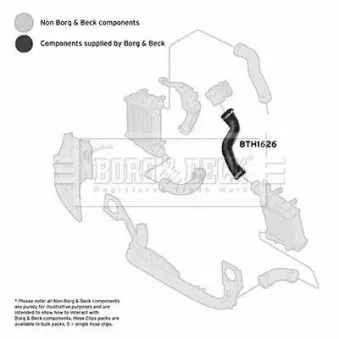 Gaine de suralimentation BORG & BECK BTH1626 pour AUDI A4 2.0 TFSI quattro - 200cv
