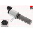 FAI AutoParts OCV040 - Valve de commande, réglage d'arbres à came