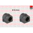 FAI AutoParts SS6290K - Suspension, stabilisateur