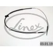 LINEX 03.01.19 - Tirette à câble, frein de stationnement