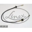 Tirette à câble, commande d'embrayage LINEX [03.10.12]