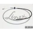 Câble d'accélération LINEX [03.20.04]