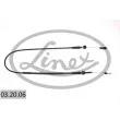 LINEX 03.20.06 - Câble d'accélération