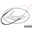 LINEX 09.01.08 - Tirette à câble, frein de stationnement
