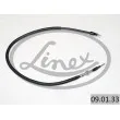 LINEX 09.01.33 - Tirette à câble, frein de stationnement