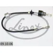 LINEX 09.10.06 - Tirette à câble, commande d'embrayage