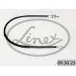 LINEX 09.30.23 - Câble flexible de commande de compteur
