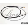 Câble flexible de commande de compteur LINEX [09.30.24]
