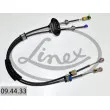 LINEX 09.44.33 - Tirette à câble, boîte de vitesse manuelle