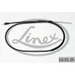 LINEX 10.01.05 - Tirette à câble, frein de stationnement