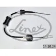 LINEX 14.10.24 - Tirette à câble, commande d'embrayage