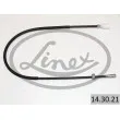 LINEX 14.30.21 - Câble flexible de commande de compteur