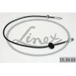 Câble flexible de commande de compteur LINEX [15.30.03]