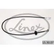 Câble flexible de commande de compteur LINEX [15.30.07]