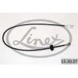LINEX 15.30.07 - Câble flexible de commande de compteur