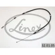 LINEX 32.01.05 - Tirette à câble, frein de stationnement