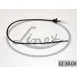Câble flexible de commande de compteur LINEX [32.30.04]