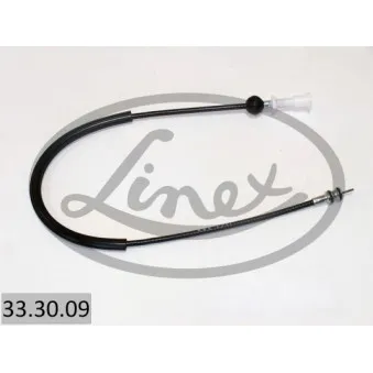Câble flexible de commande de compteur LINEX 33.30.09