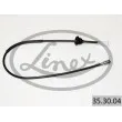 LINEX 35.30.04 - Câble flexible de commande de compteur