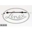 LINEX 38.20.05 - Câble d'accélération