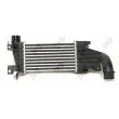 ABAKUS 037-018-0012 - Intercooler, échangeur