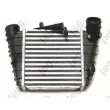 ABAKUS 053-018-0002 - Intercooler, échangeur