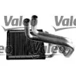 VALEO 812431 - Système de chauffage