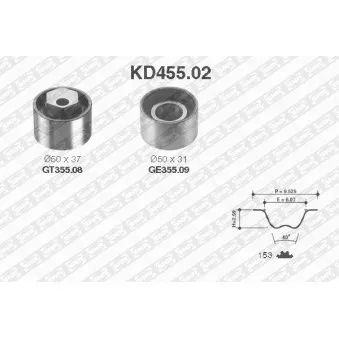 SNR KD455.02 - Kit de distribution