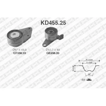 SNR KD455.25 - Kit de distribution